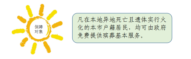 免費(fèi)對(duì)象的范圍.png